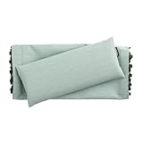Lafuma Ersatzset Relax XL - Breite 53 cm - Batyline® Handtuch...