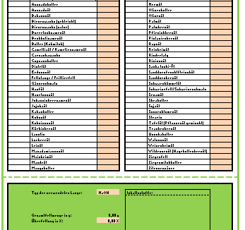 Seifenrechner | Naturseife und Kosmetik selber machen